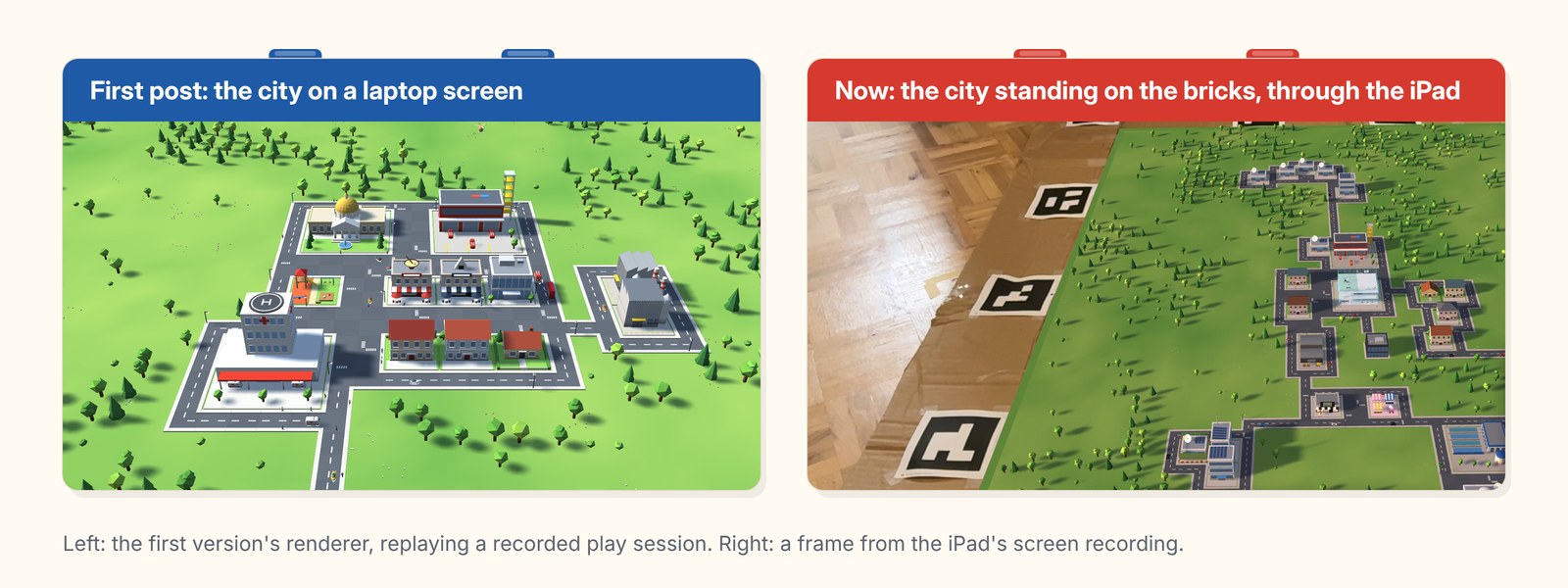 Then and now, side by side: on the left, the first version's city on a laptop screen; on the right, the city standing on the board in the living room, seen through the iPad