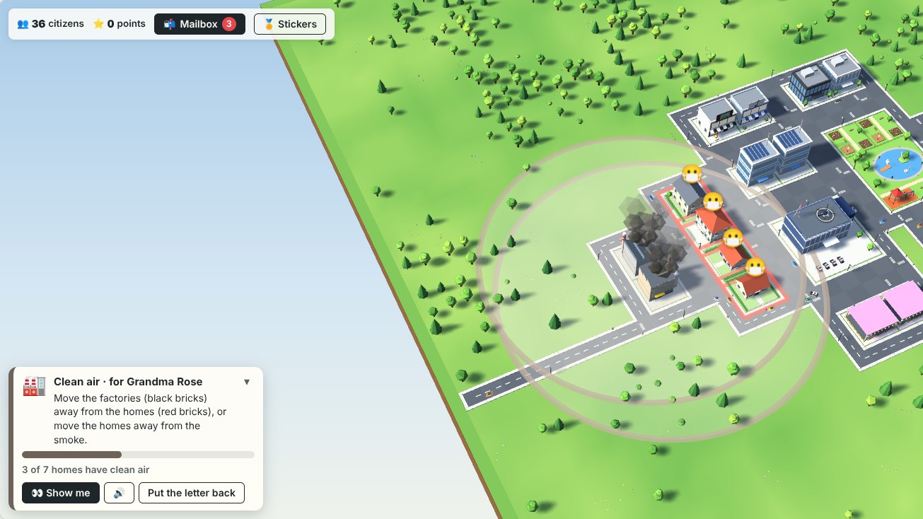 The city during Grandma Rose's mission: smoke over the factory, a ring showing how far it reaches, masked faces over the nearby homes, and a mission card reading 3 of 7 homes have clean air